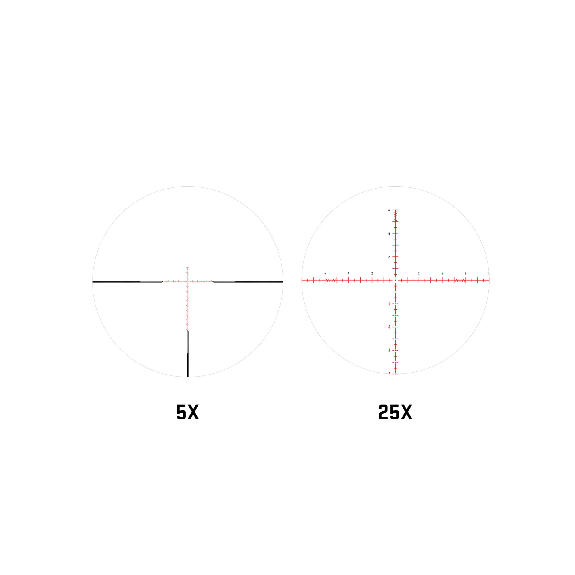 Titan 5-25x56 APR-1C MRAD FFP Element Optics – Bild 6