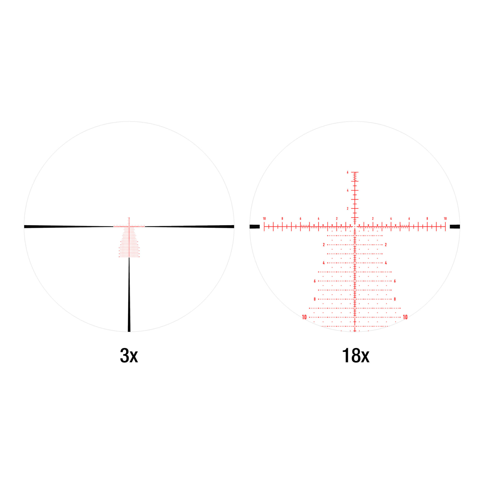 Titan 3-18x50 APR-2D MRAD FFP Element Optics – Bild 7